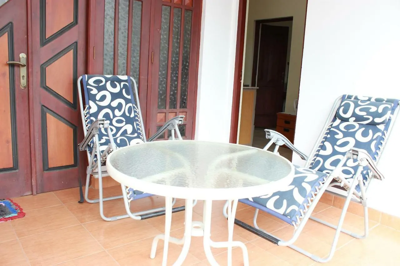 Resident View Homestay Kandy